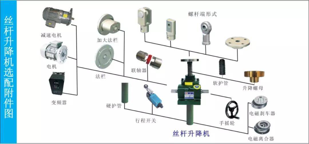 絲桿升降機(jī)