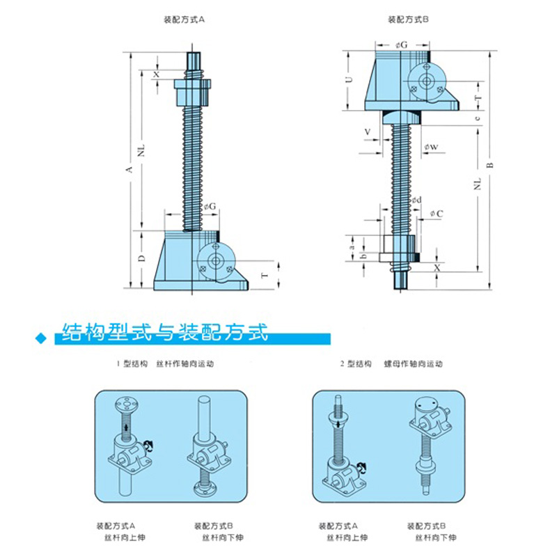 絲桿升降機(jī)